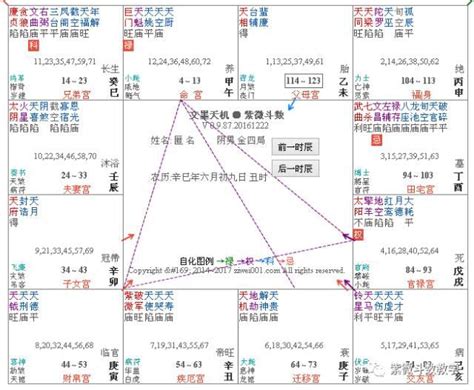 石中隱玉格|【石中隱玉格】結構複雜